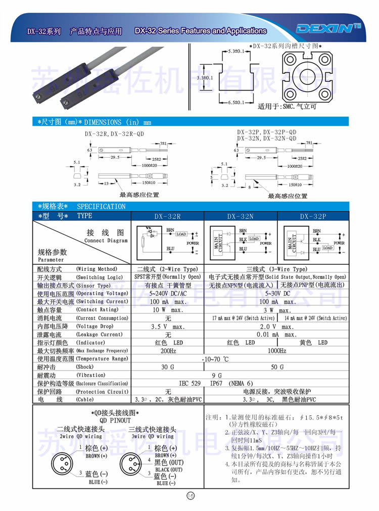 DX-32R