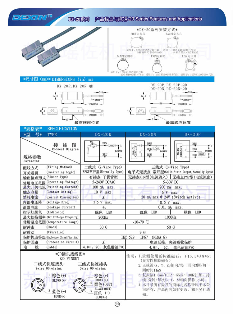 DX-20R
