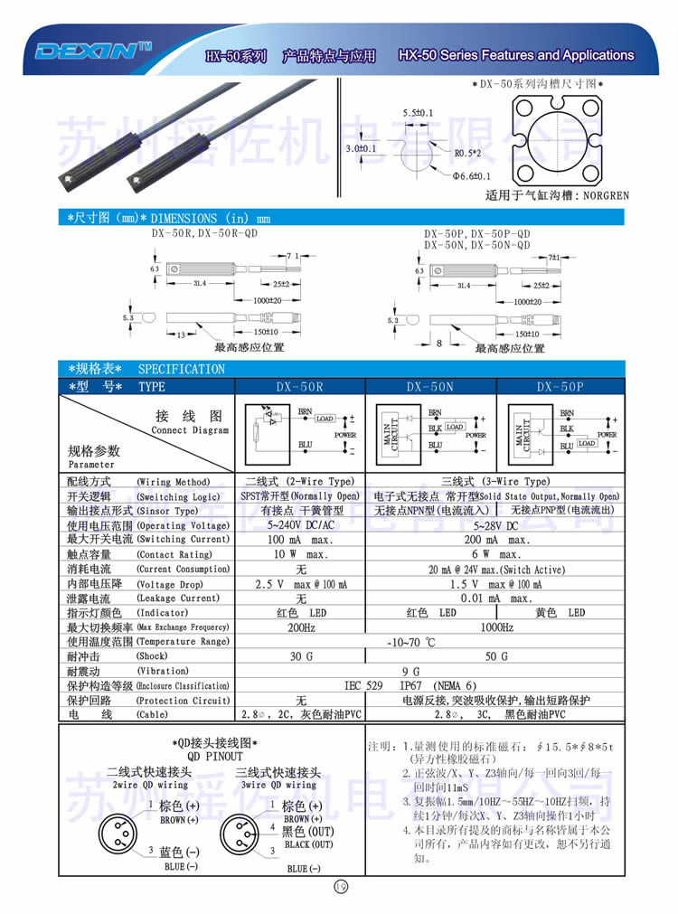 DX-50R