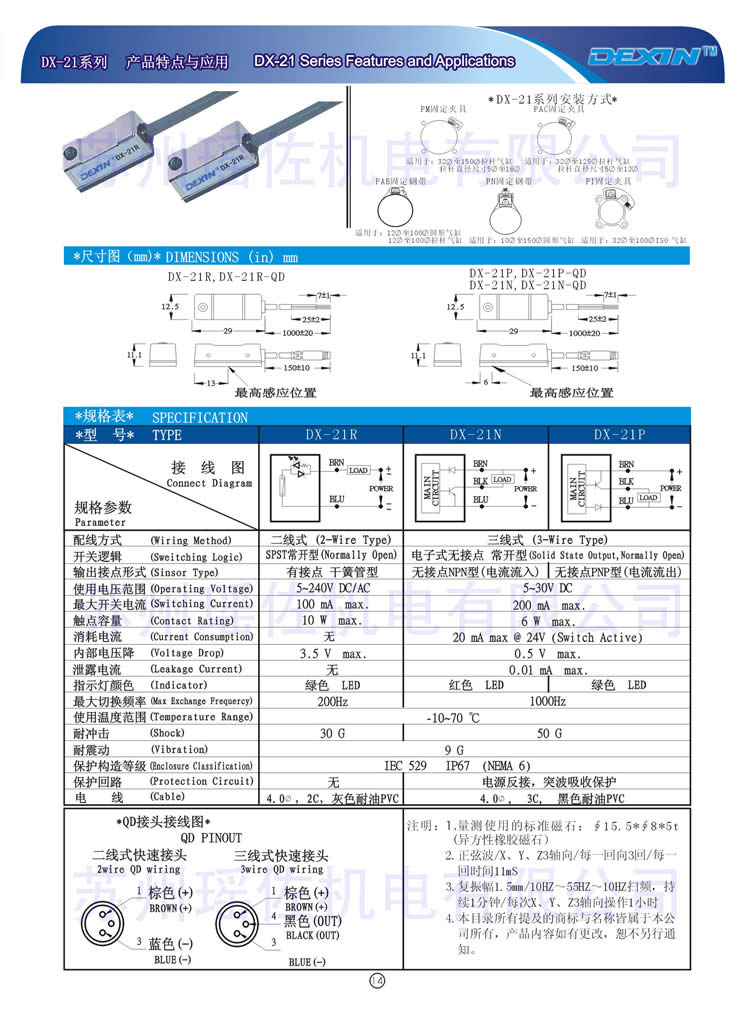 DX-21R