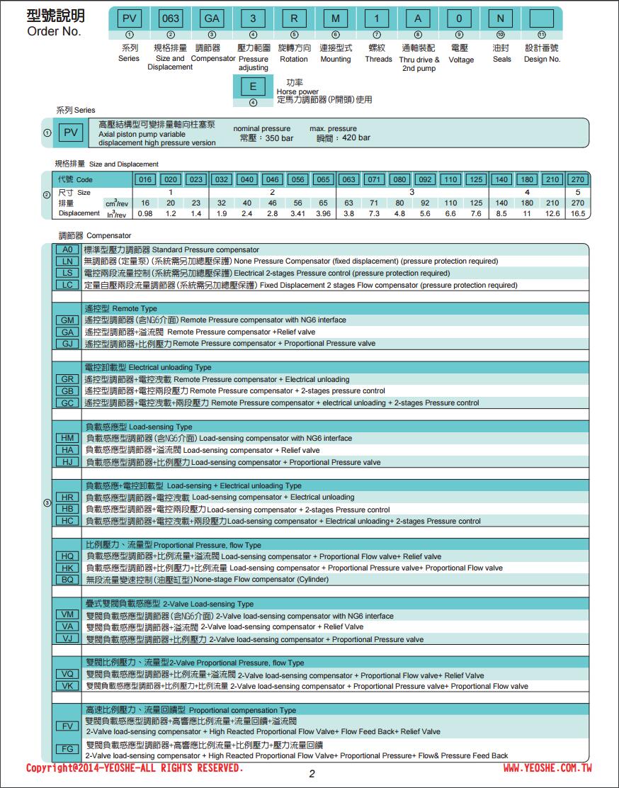 PV063PA3RM1A0