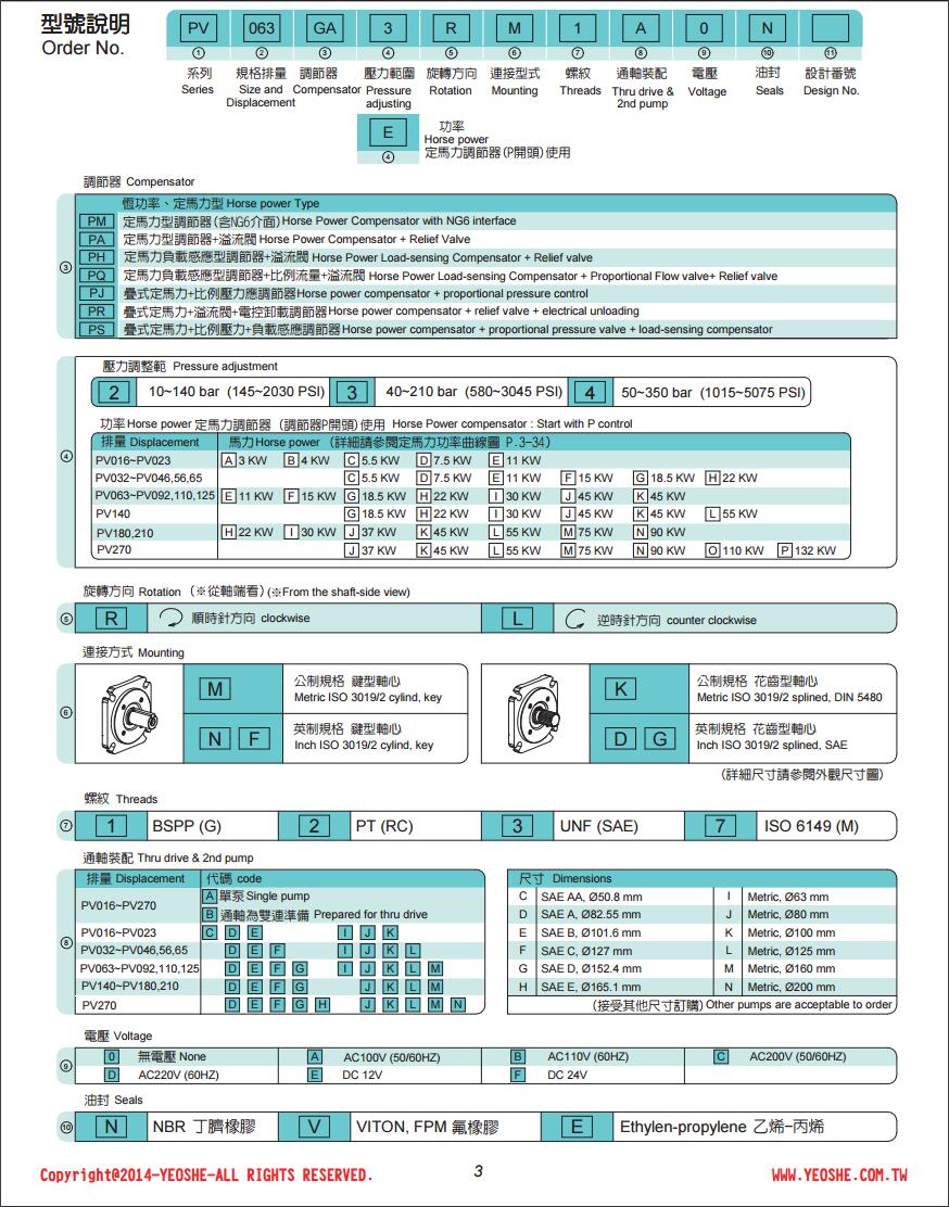PV063PA3RM1A