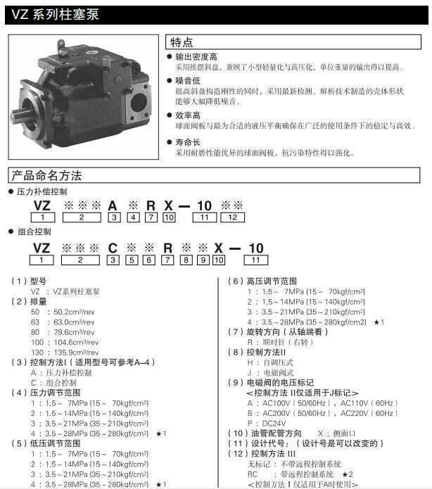 VZ63A4RX