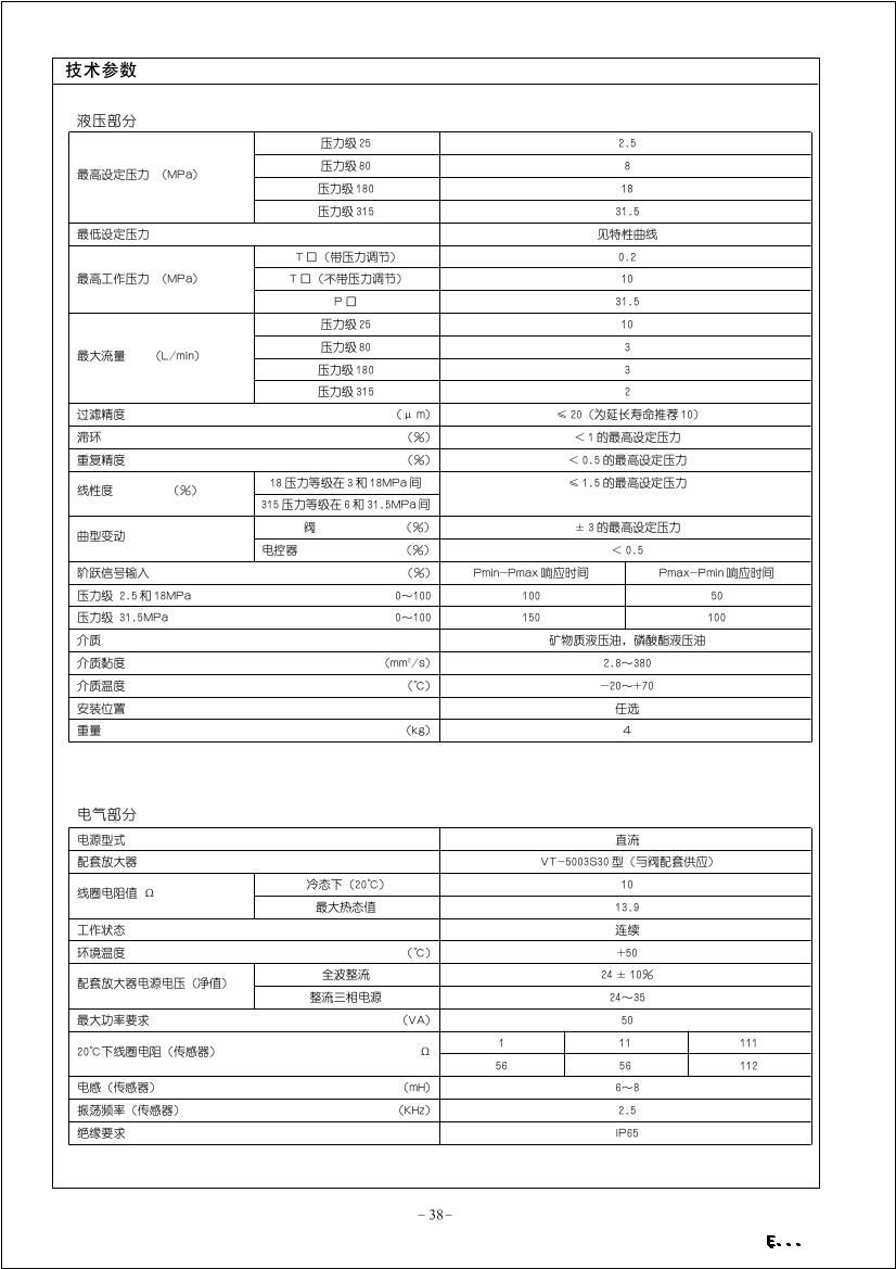 3DREP6C-10B/25A24NZ4M