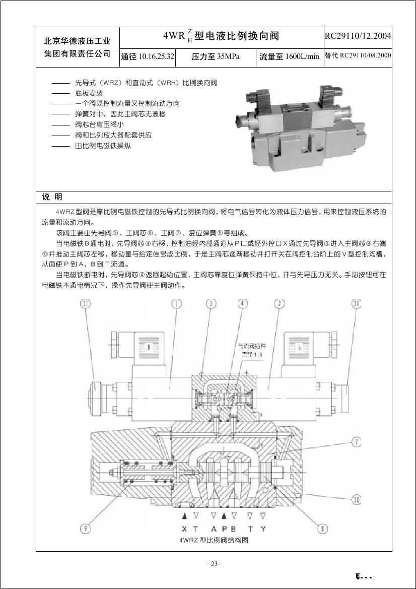 4WRZ32E520-30B/6A24NZ4/M 