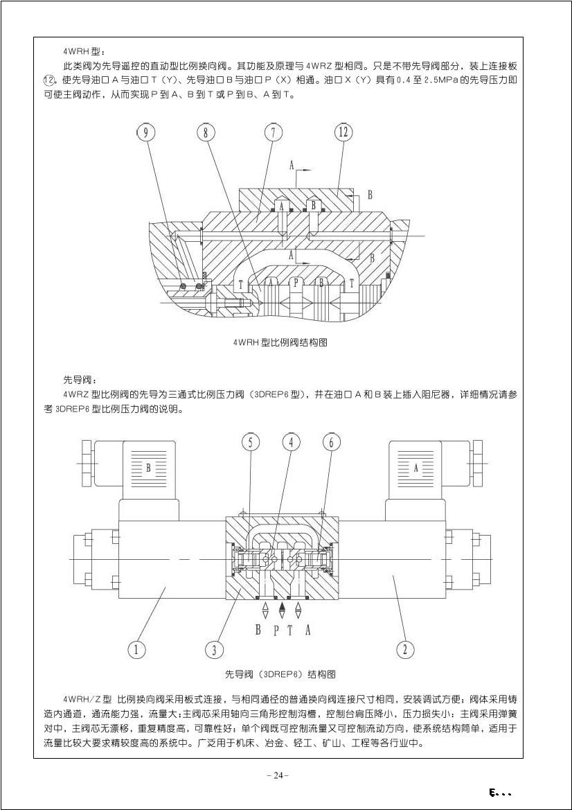 4WRZ32E520-30B
