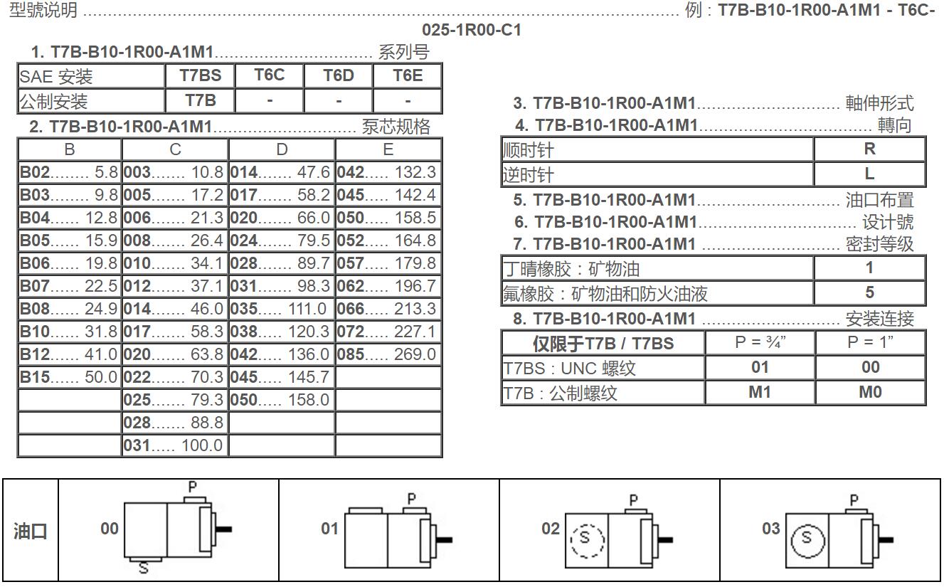 丹尼遜T6E