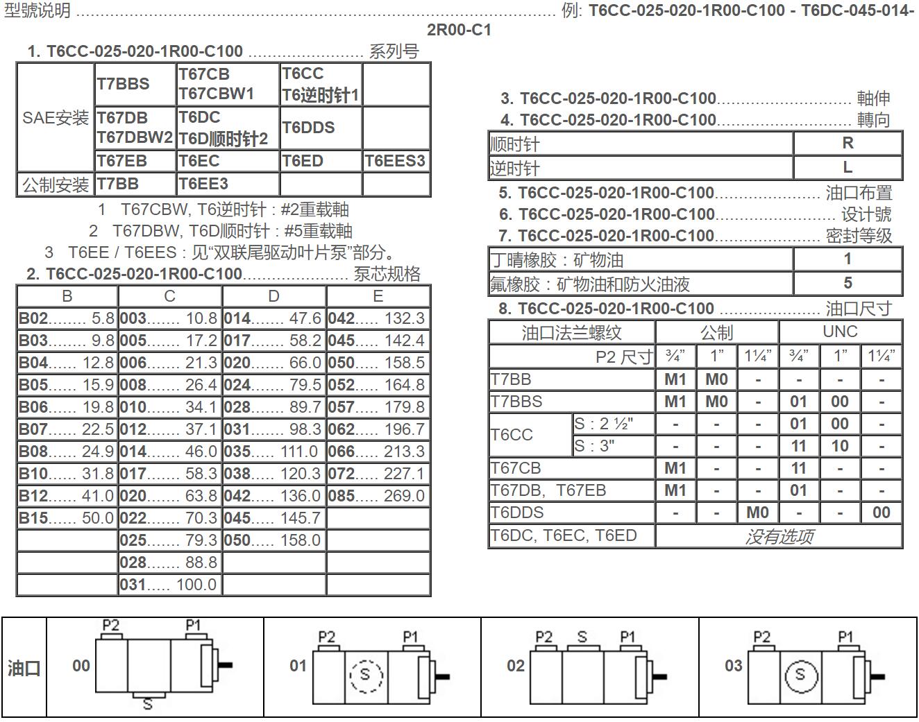 丹尼遜t6cc022008