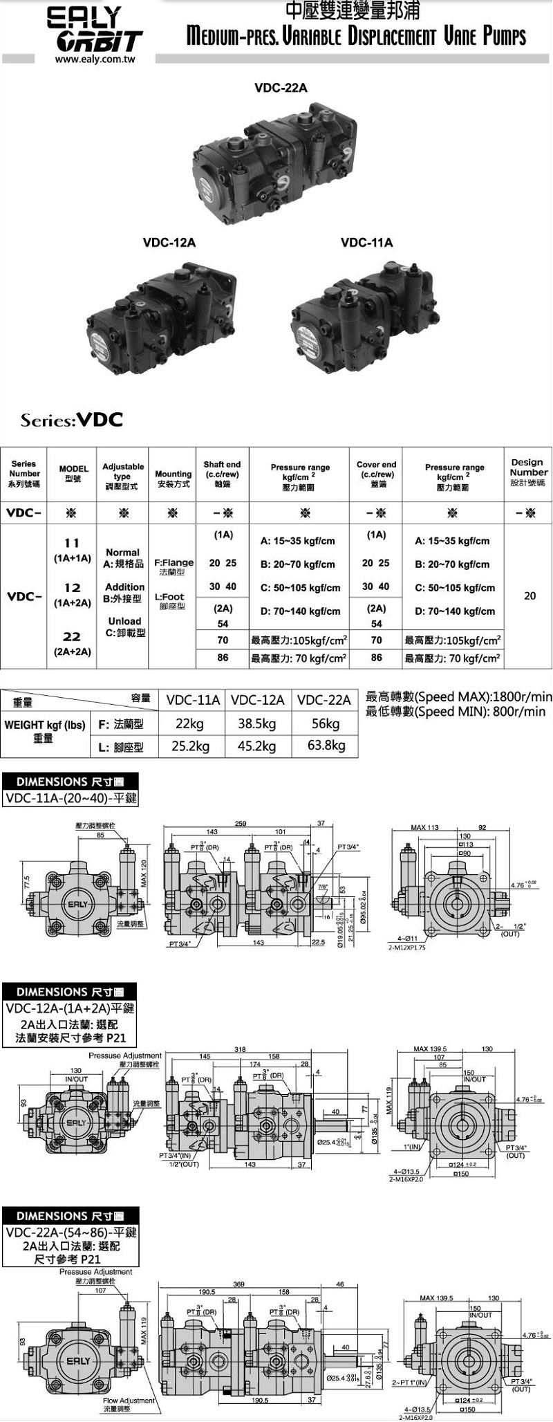 VDC-11A-F40D-40D-20
