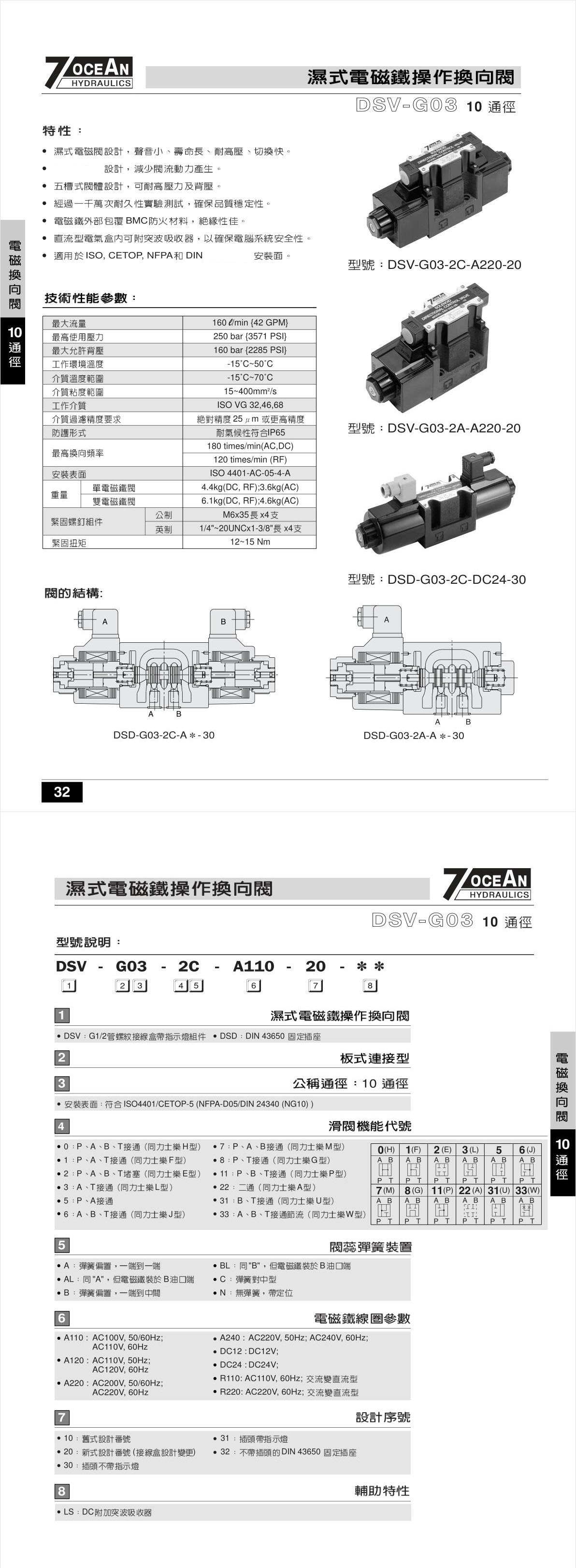 DSV-G03-2B-D24-82